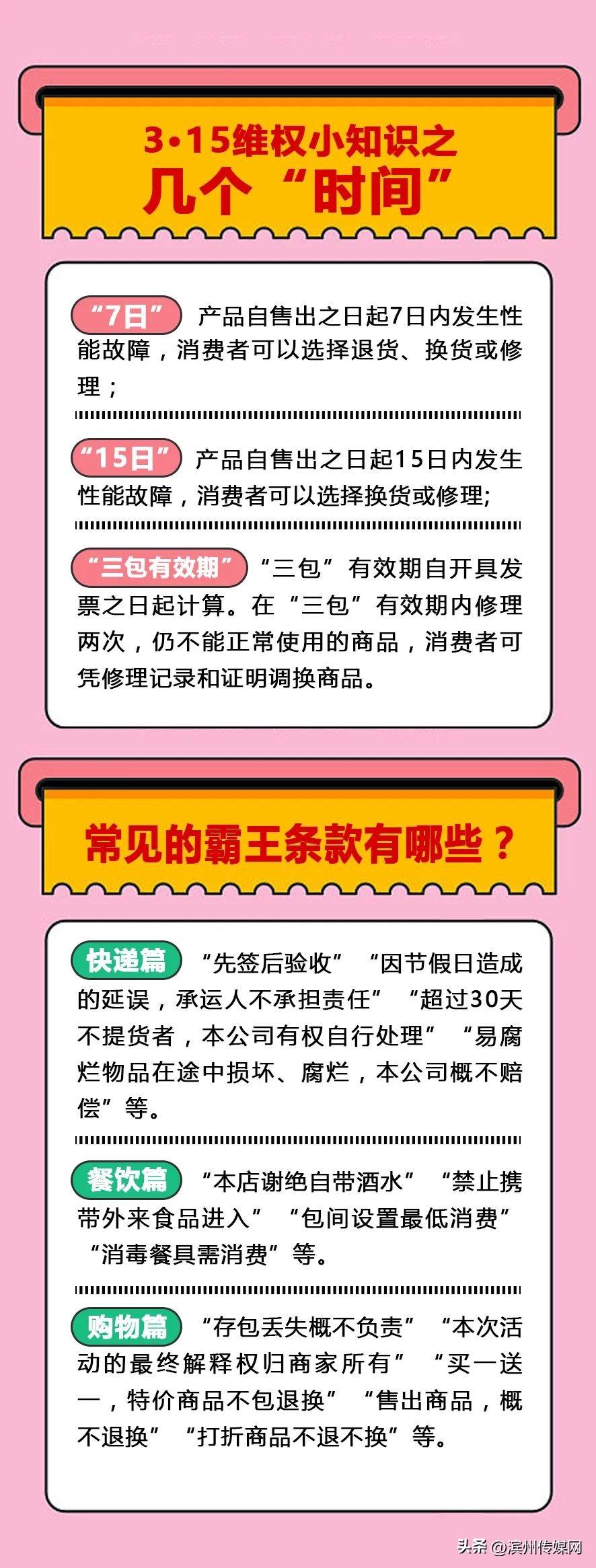 315投诉电话是多少 ，这些维权小知识你知道吗？