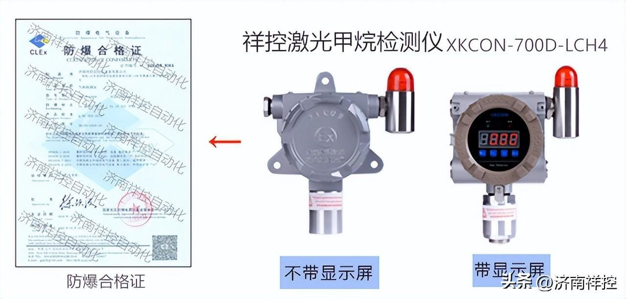 甲烷是什么（为什么要进行甲烷监测？）