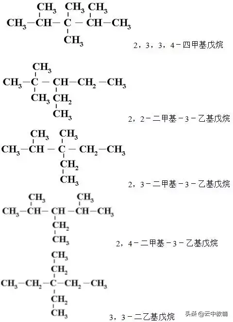 同分异构体书写的一般思路及方法