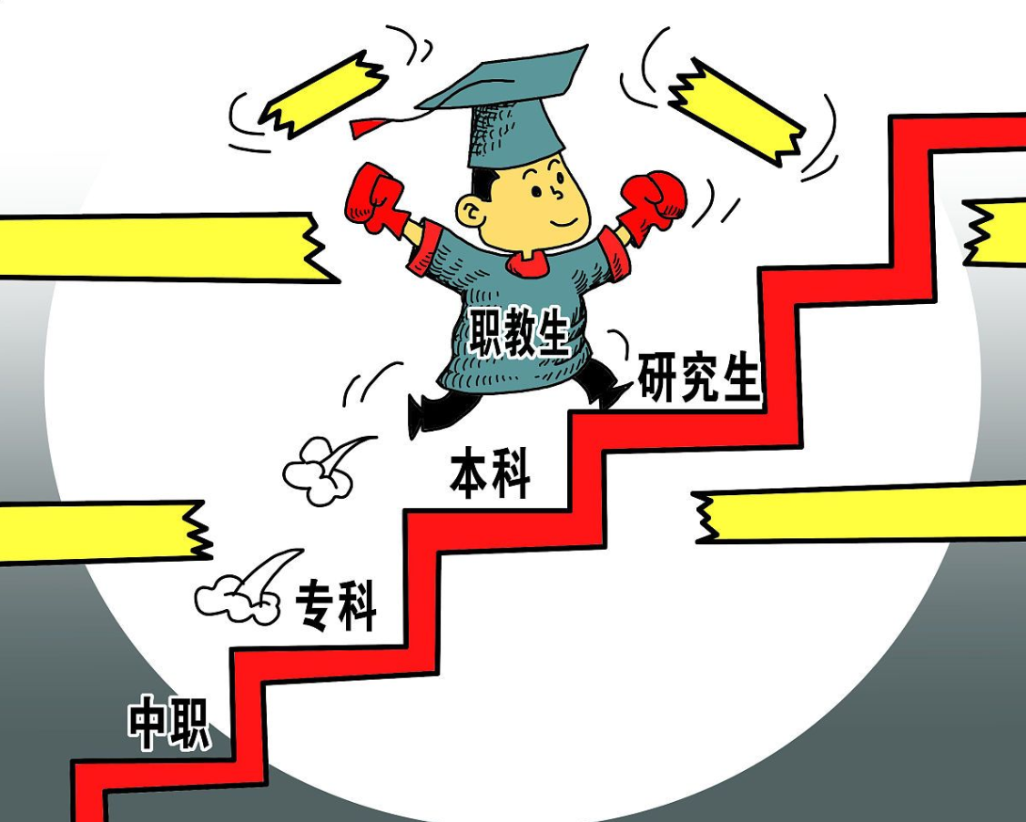 学位排名从低到高介绍