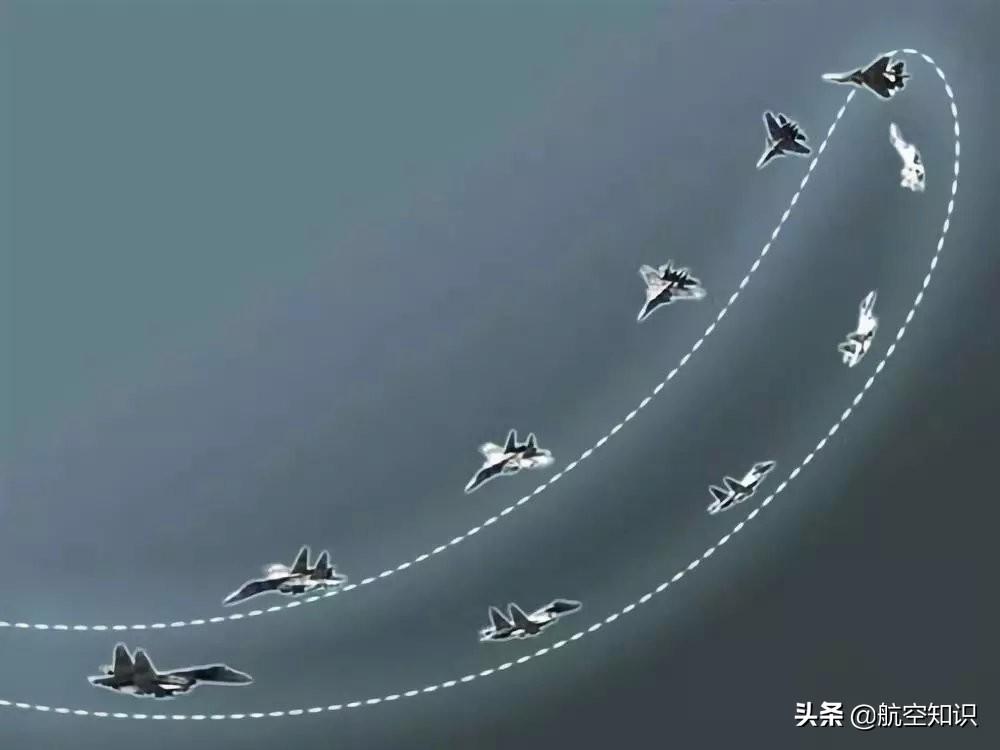 倾角是什么意思（航空词汇知多少——倾角）